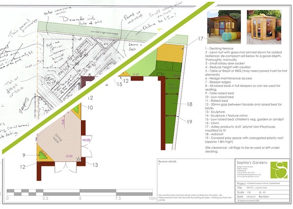 Sketch design transformed into a graphic design to scale, labelled clearly and with measurements
